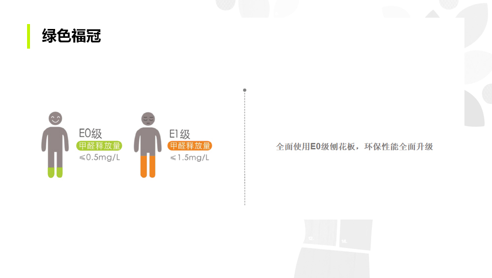 辦公家具定制采用E0級板材，全面提供環(huán)保性能